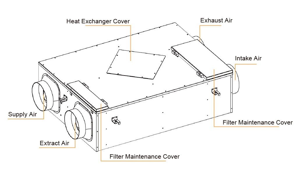 School Project Ceiling Mounted Type Double Way Fresh Air Ventilation System Heat Recovery Heat Recuperator